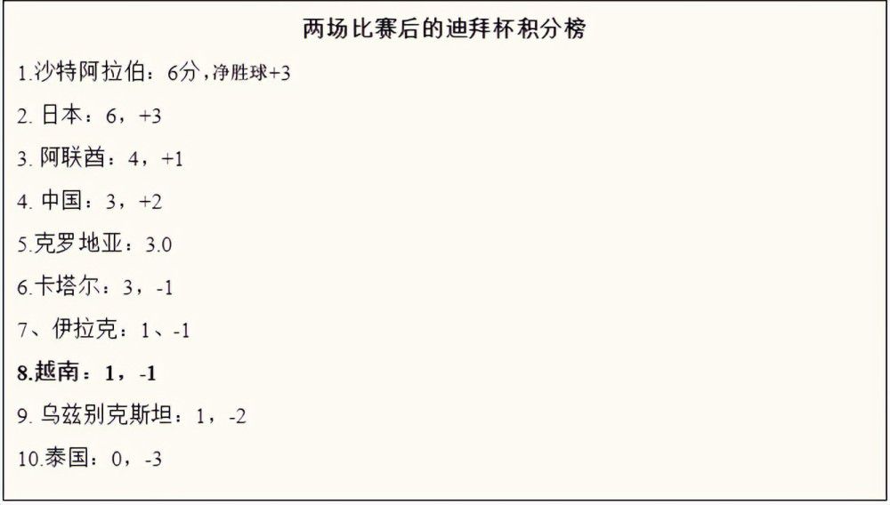 因此就各方面情况来看，拜仁想在1月份完成转会是非常困难的，但他们愿意尝试。